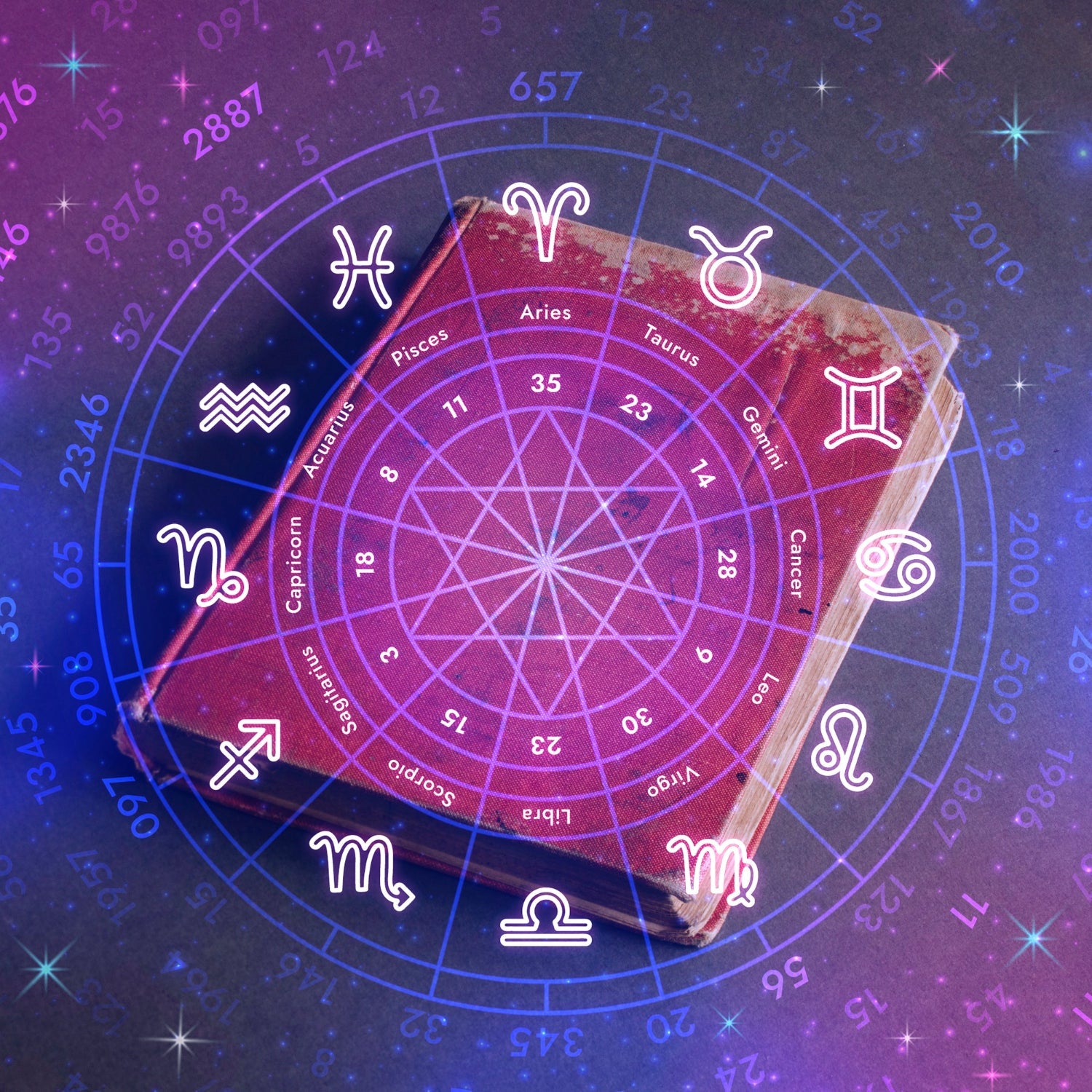 The Ultimate Fabric Horoscope: Zodiac Edition – Find Your Perfect Fabric Match - Kapda Shop